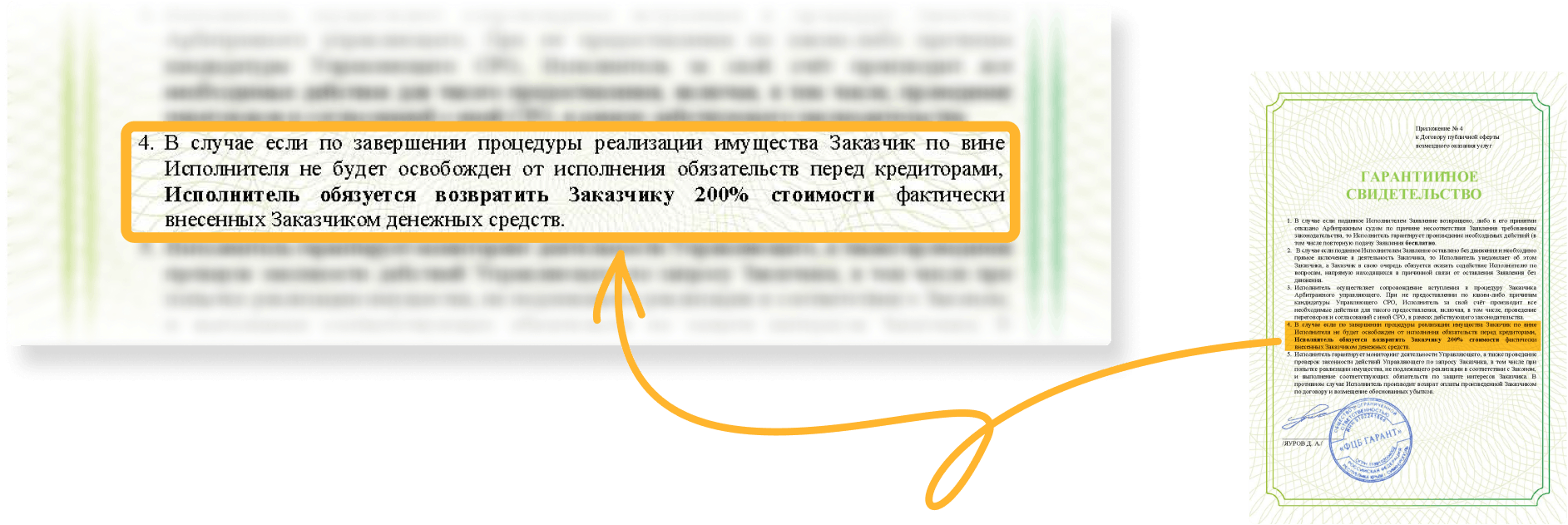 Гарантийное свидетельство федеральной сети ФЦБ